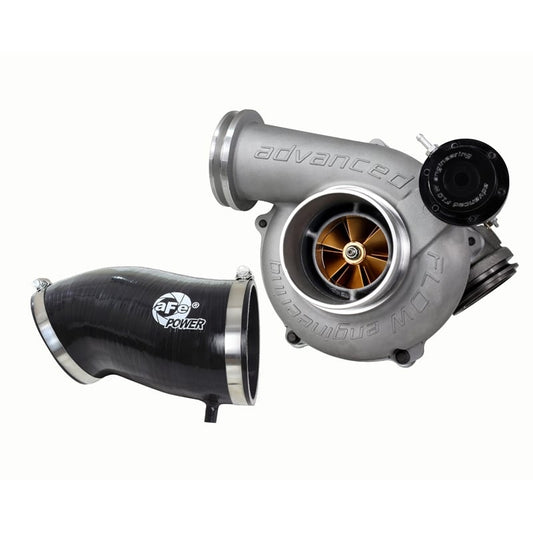 AFE BladeRunner GT Series Turbocharger 99.5-03 7.3L Ford Powerstroke