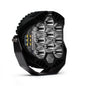 Baja Designs 350001 LP9 Sport Spot White LED Off-Road Light